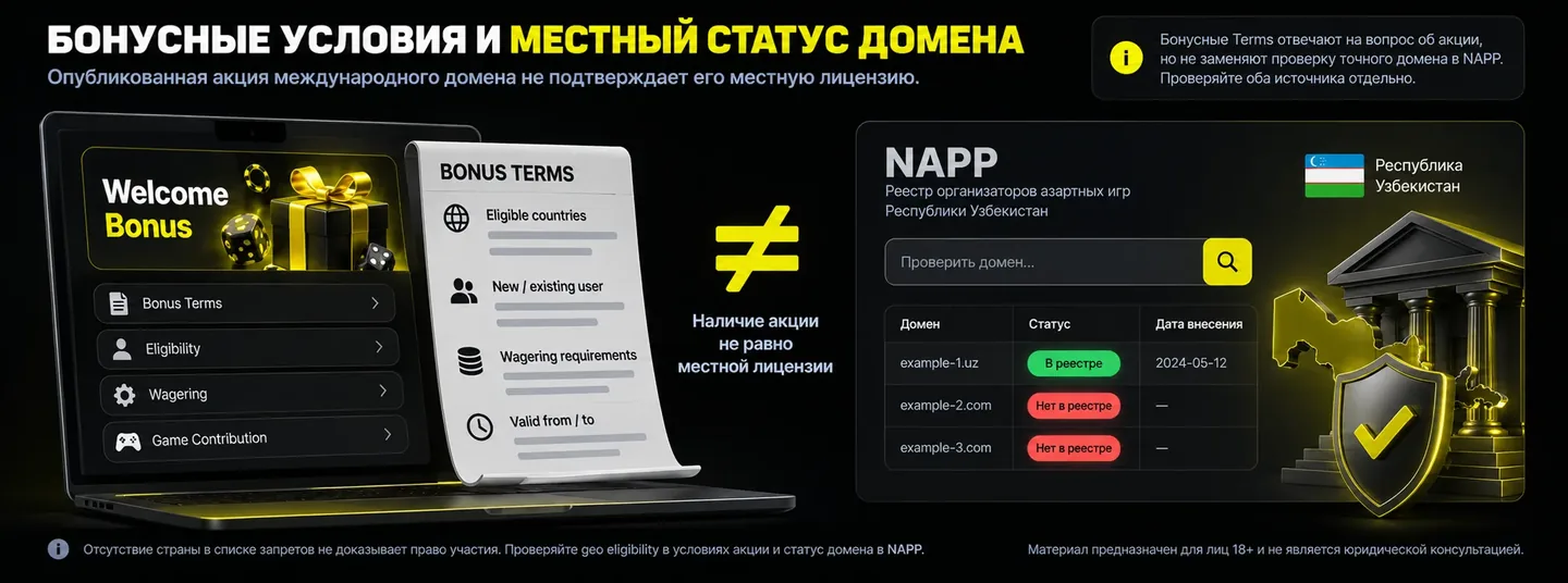 Бонусные условия и местный статус домена проверяются отдельно